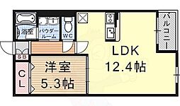 Anesis守山