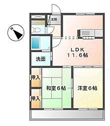 エトワールS