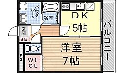 プランドール