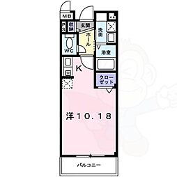 フィールドロード2