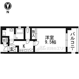 エスリード西大路駅前