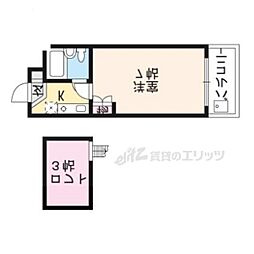 ＣＩＥＵＸ京都