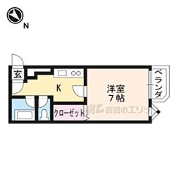 ハーミテージ安朱