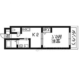 サクシード深草