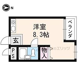 バドワール墨染