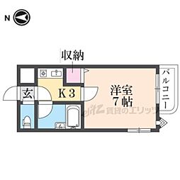 ハーミテージ安朱