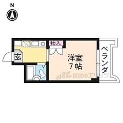 ジュネス神楽田