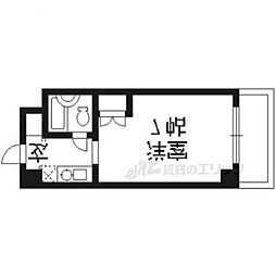 フォレスト