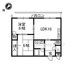 宇治市伊勢田町毛語