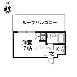 ＣＩＥＵＸ京都