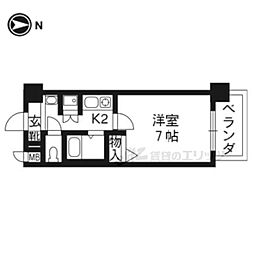 プレサンス京大南