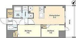 葛飾区新小岩１丁目