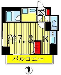墨田区緑１丁目