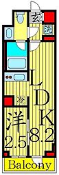 江東区森下４丁目