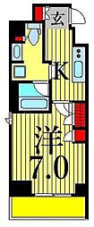 台東区蔵前１丁目