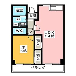 ブラウンハウス