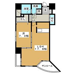 プロシード金山2