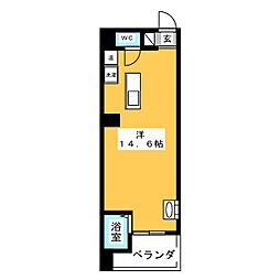 ジラールペルゴ