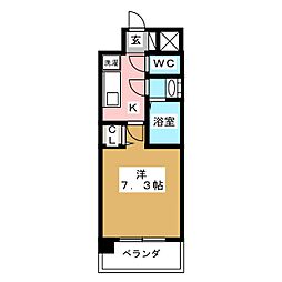 S-FORT大須観音