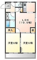 横浜市都筑区茅ケ崎東３丁目