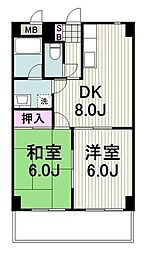 横浜市都筑区仲町台１丁目