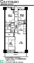 横浜市青葉区市ケ尾町
