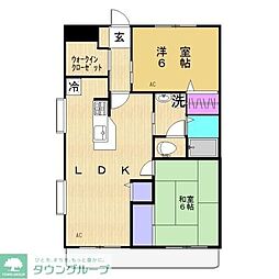 川崎市宮前区西野川１丁目