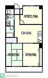 川崎市宮前区神木２丁目