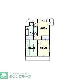川崎市宮前区馬絹６丁目