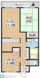 川崎市宮前区馬絹１丁目
