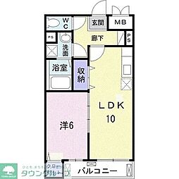 横浜市青葉区鴨志田町