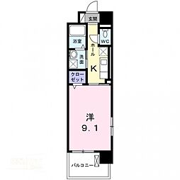 セントラルヒルズ昭和町 905号室
