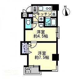 シティホワイト 202号室