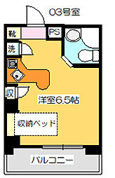 ラ・パルフェ・ド・コロン 503号室