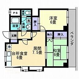 ロゼ三条 506号室