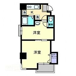 シティホワイト 302号室