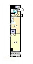 アルファエステート扇町 301号室