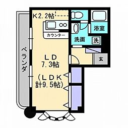 メゾンＳＥＩ 501号室