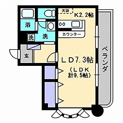 メゾンＳＥＩ 507号室