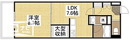 フラットリア春日 502号室