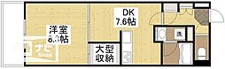 フラットリア春日 508号室