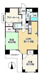 ユニ・アルス真田山南
