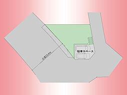 相模線　上溝駅　田名　土地