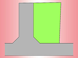 相模線　上溝駅　陽光台4丁目　土地