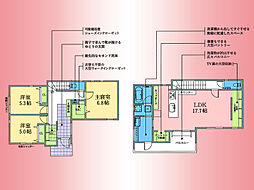 小田急線　鶴川駅　大蔵町　戸建