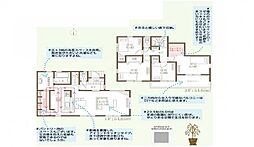 横浜市泉区下和泉2丁目