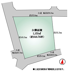 流山市名都借
