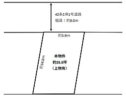 西区森友　前面スッキリ古家付き土地