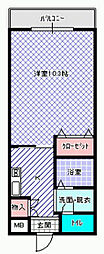 リューズ発春