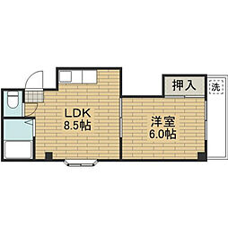 ハイツことぶき2番館